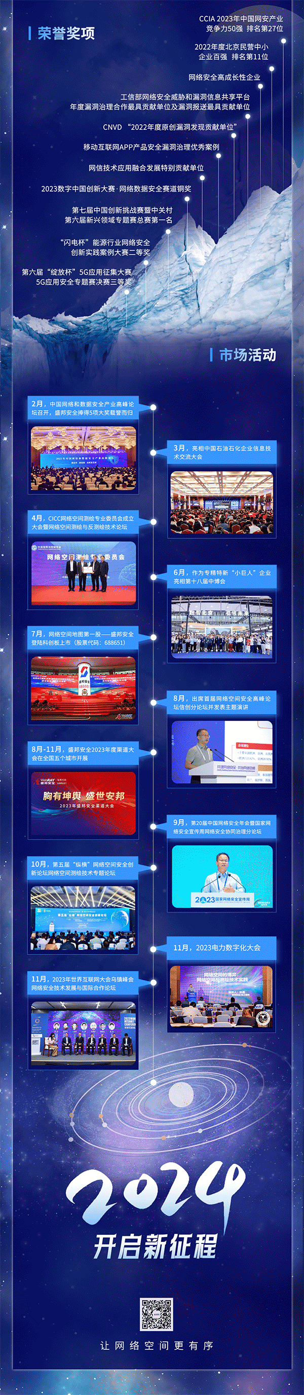 年度盤點(diǎn)-整體V3-2_02.png