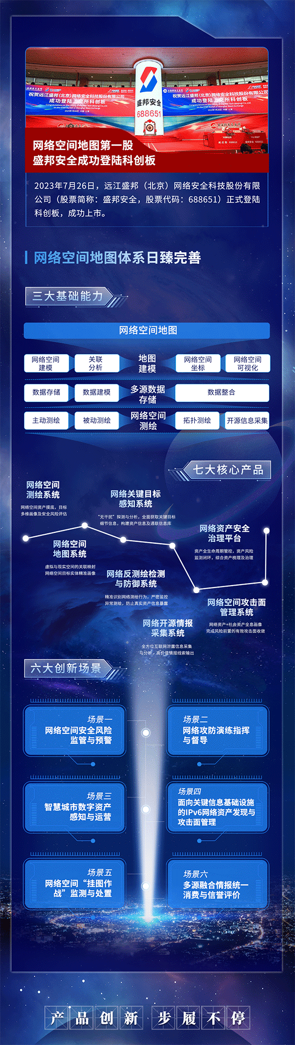 年度盤點(diǎn)-整體V1-2_02.png